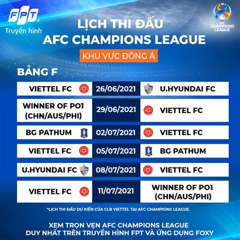 lich thi dau afc champions league